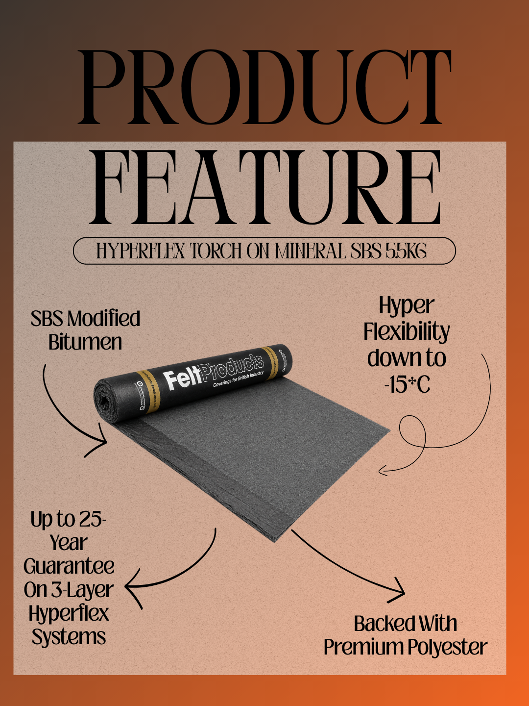 HYPERFLEX TORCH ON MINERAL SBS 5.5KG POLYESTER - Image 3